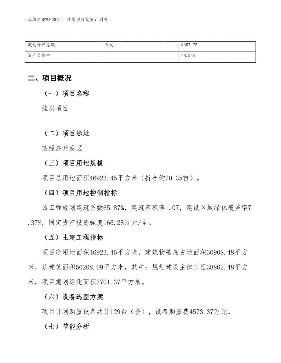 （申请模板）挂扇项目投资计划书_第5页