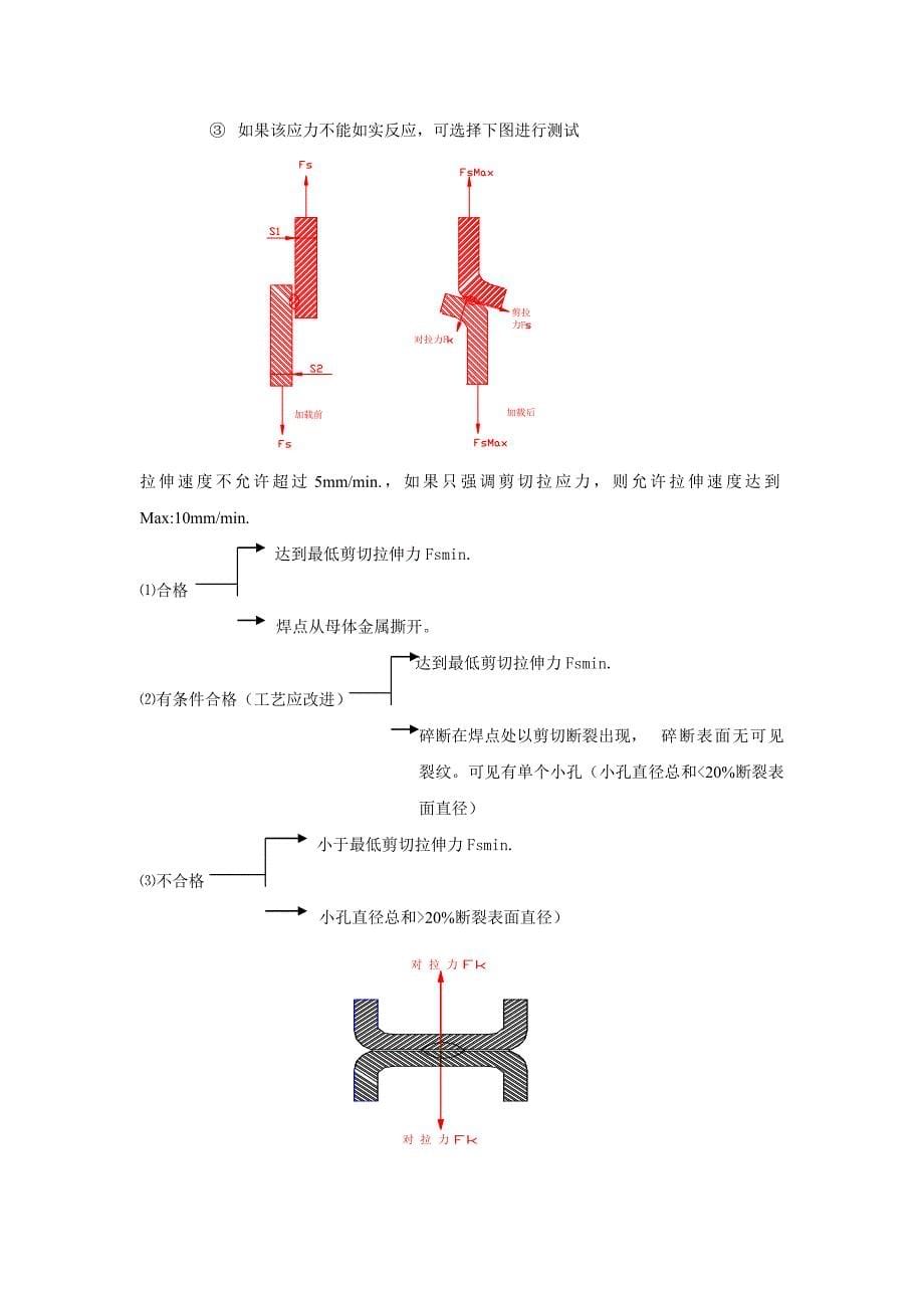 电阻焊基本知识及操作要求_第5页