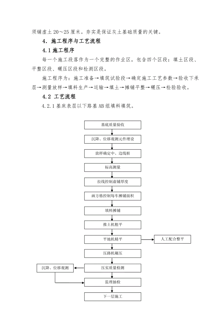 路基ab料、级配碎石填筑_第3页