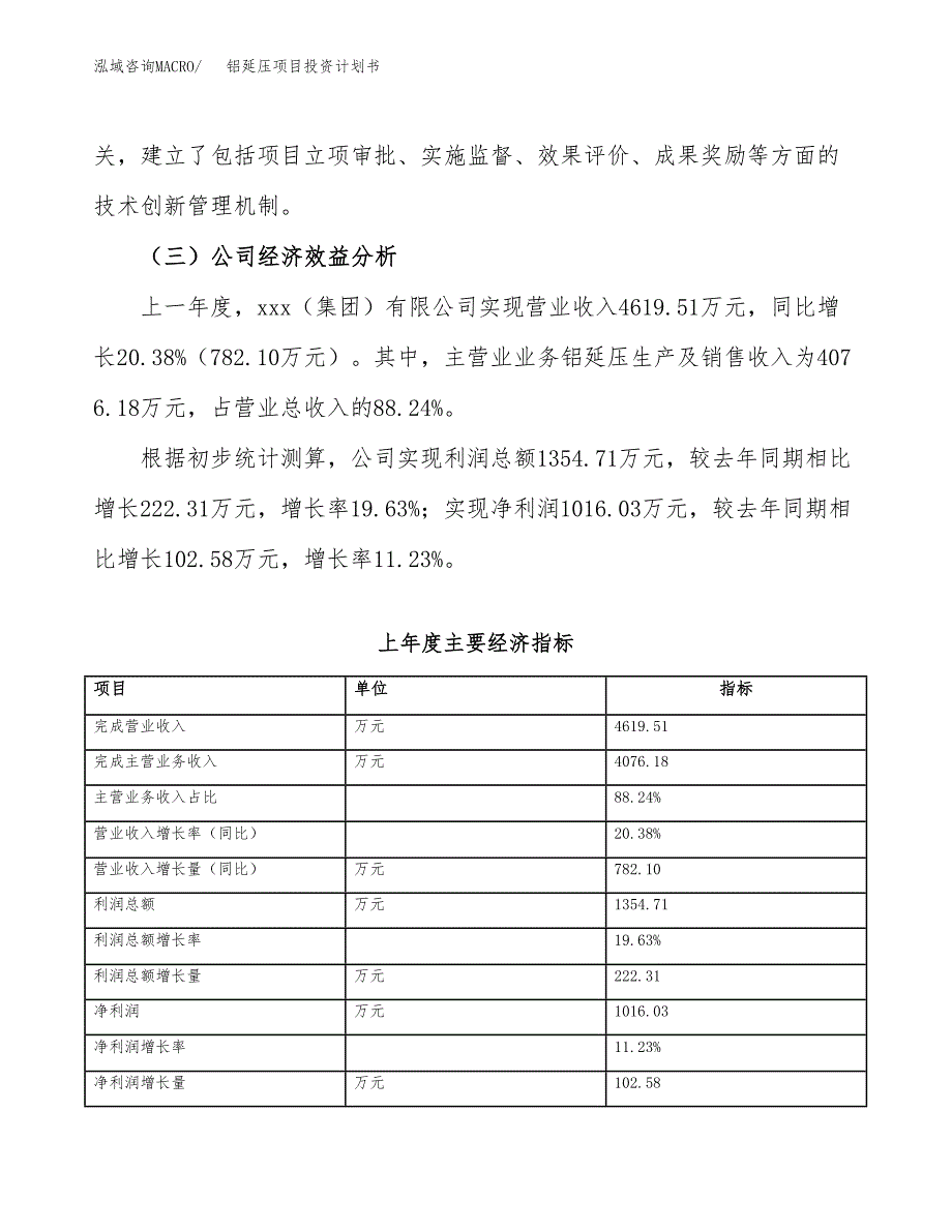 （申请模板）铝延压项目投资计划书_第4页