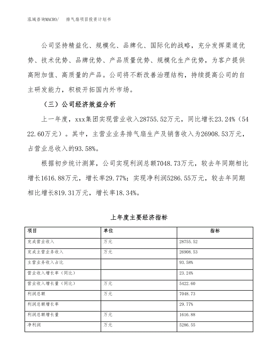 （项目申请模板）排气扇项目投资计划书_第4页