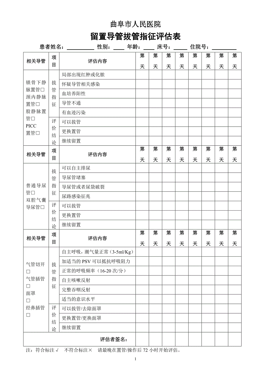 留置导管拔管指征评估表_第1页