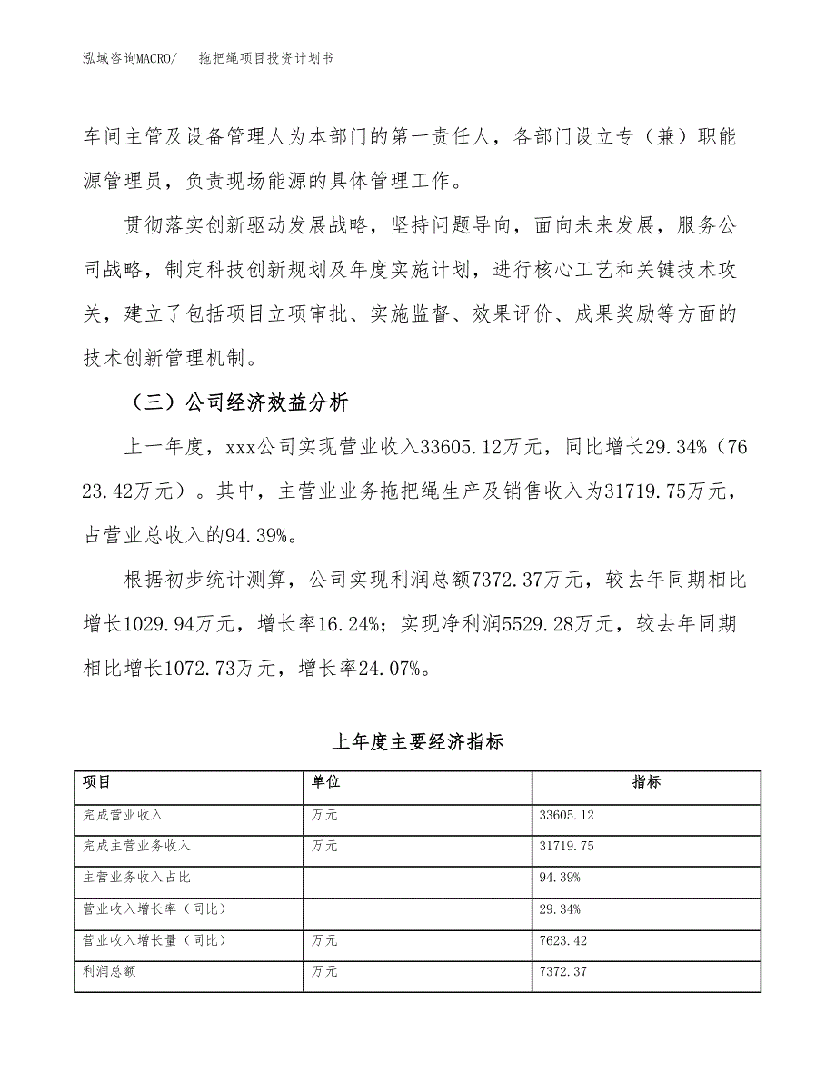 （项目申请模板）拖把绳项目投资计划书_第4页