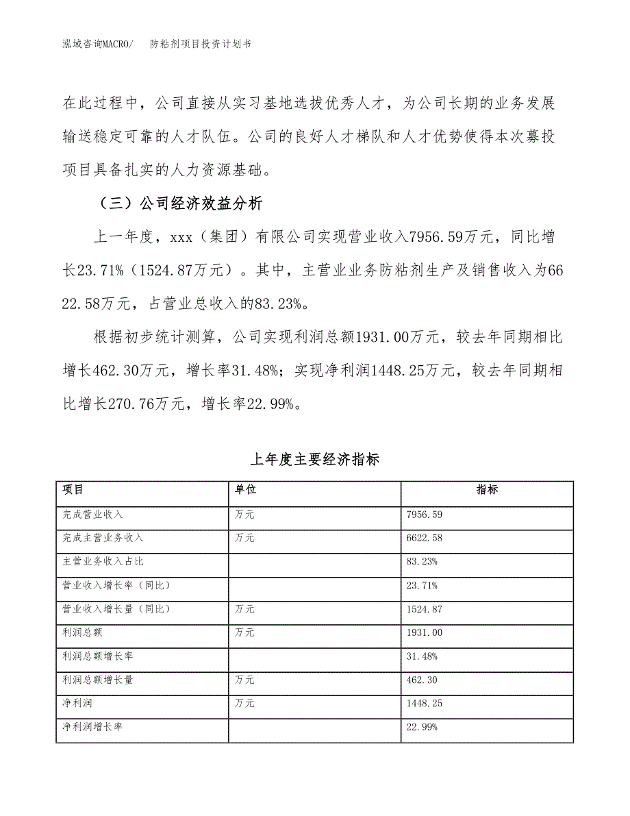 （申请模板）防粘剂项目投资计划书_第4页