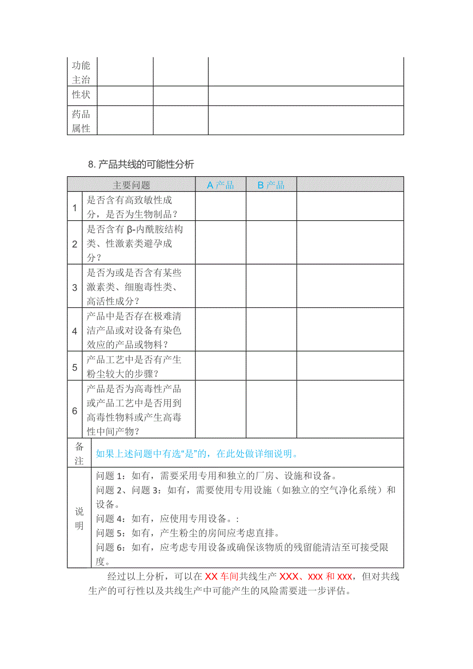 多产品共线生产风险评估模板_第4页