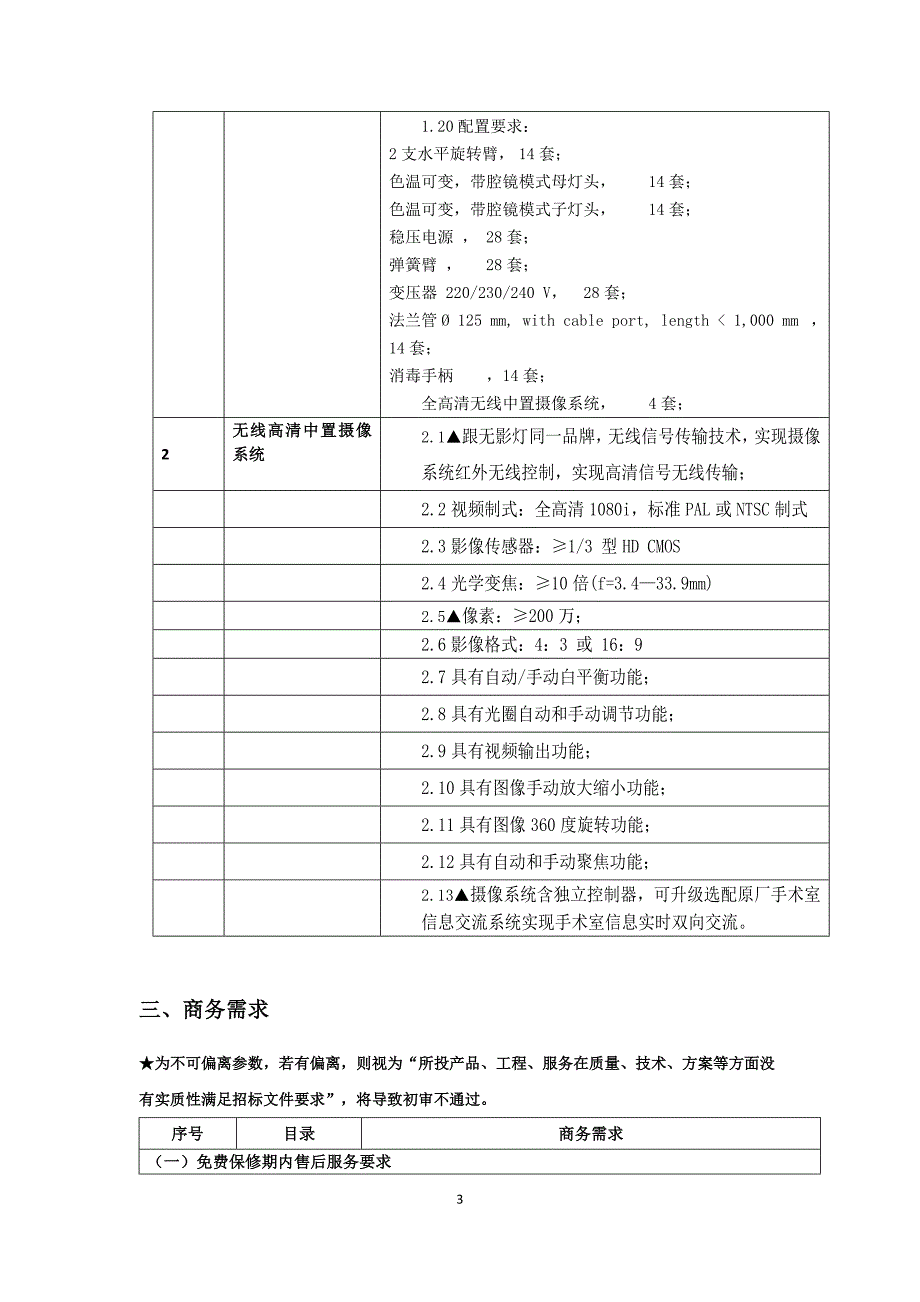 手术无影灯招标参数-2017年(综合参数).doc_第3页