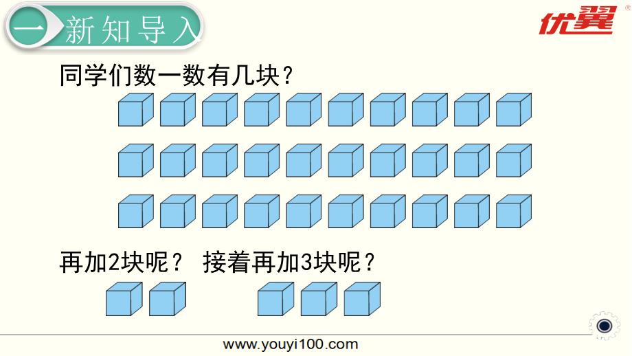 【人教版】2019年春一下数学：第4单元-100以内数的认识教学课件(10份)第1课时  数 数_第3页