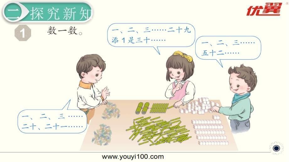 【人教版】2019年春一下数学：第4单元-100以内数的认识教学课件(10份)第1课时  数 数_第5页