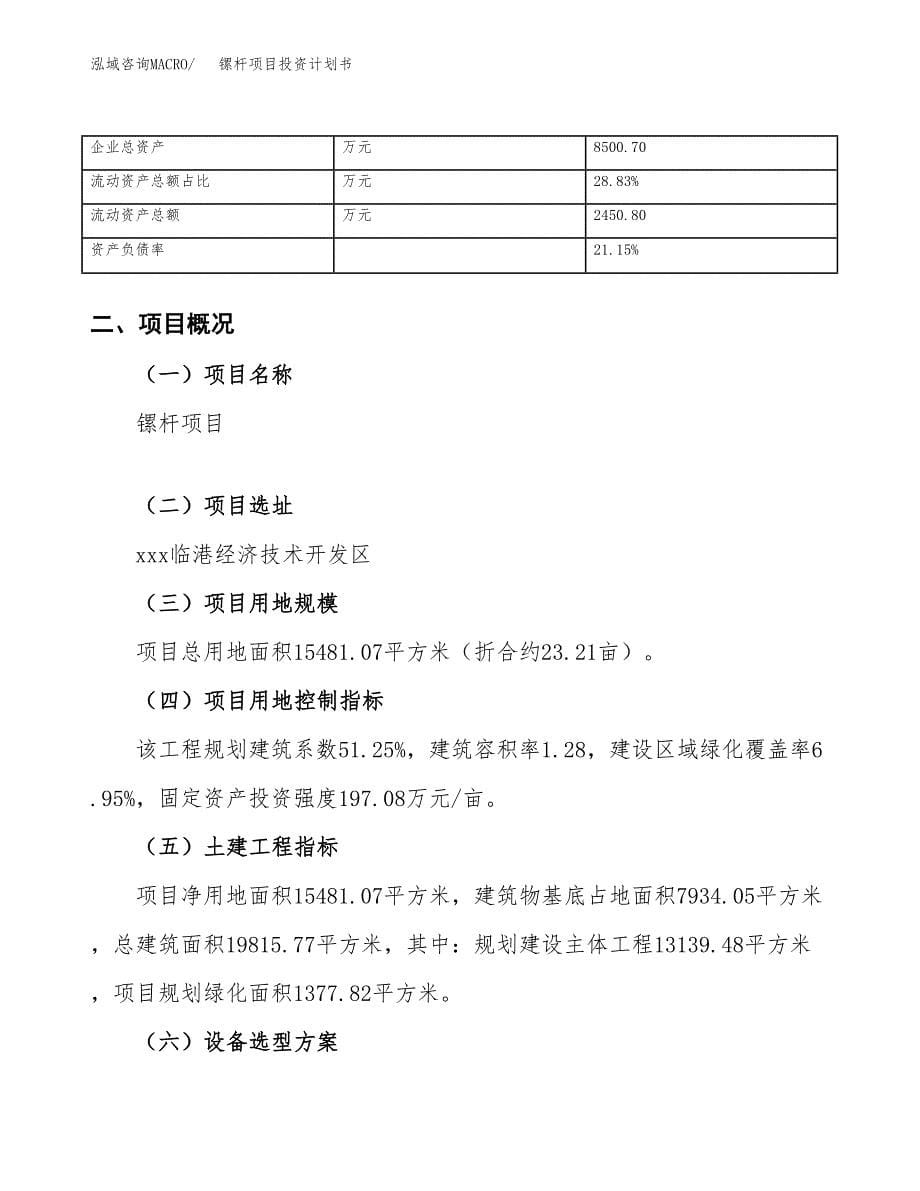 （项目申请模板）镙杆项目投资计划书_第5页