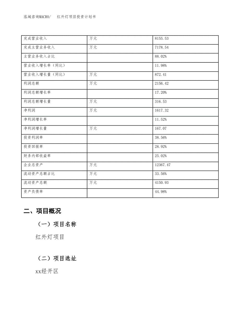 （申请模板）红外灯项目投资计划书_第4页