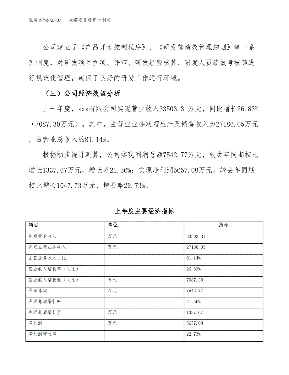 （项目申请模板）戏帽项目投资计划书_第4页