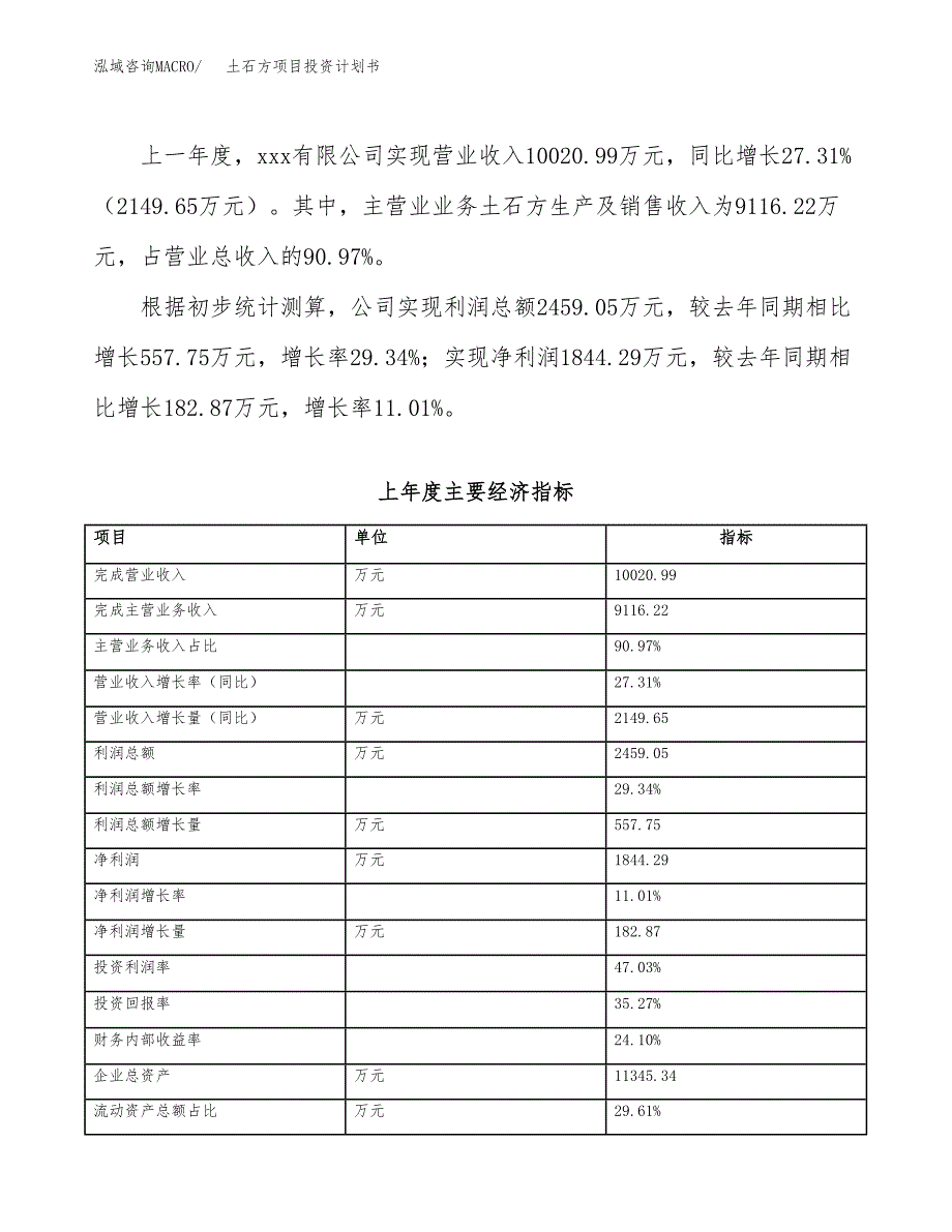 （项目申请模板）土石方项目投资计划书_第3页