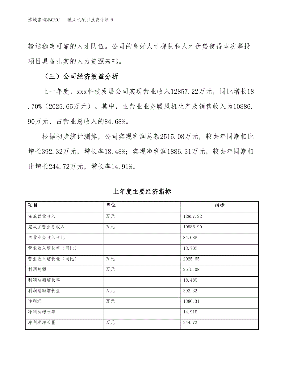 （项目申请模板）暖风机项目投资计划书_第4页