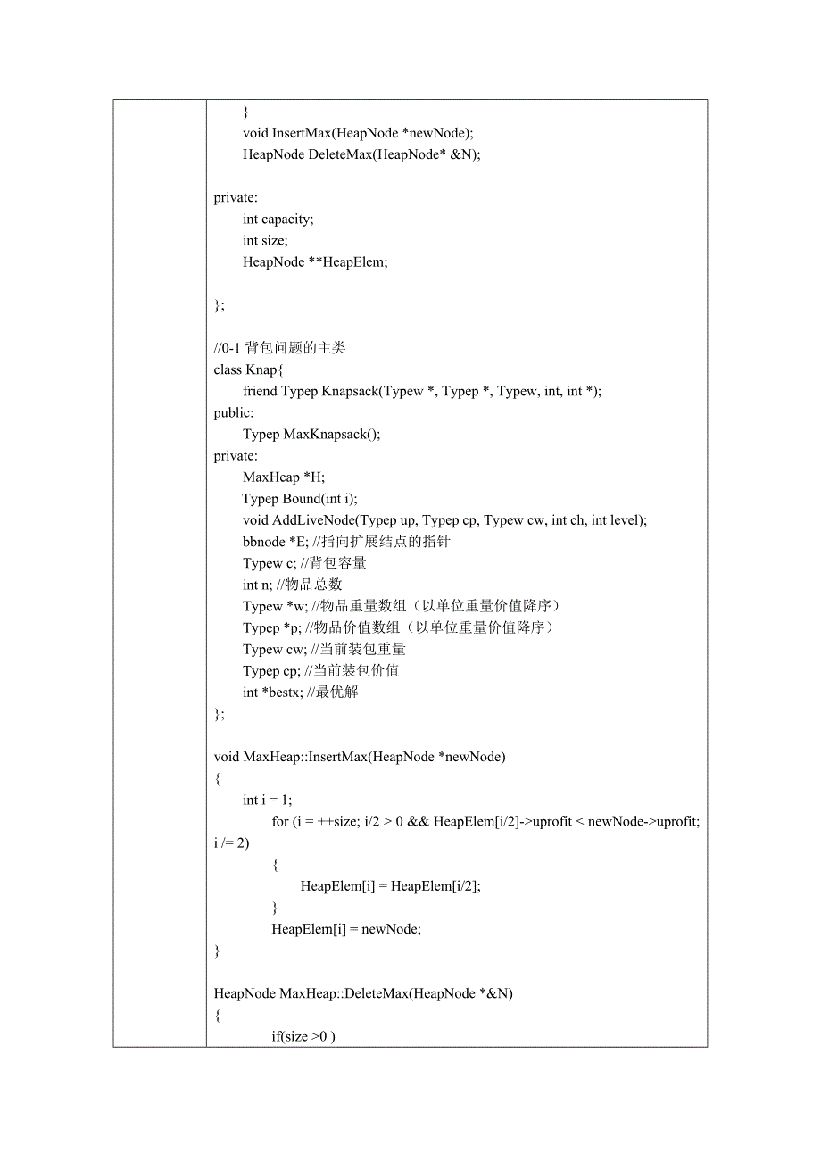 优先队列式分支限界法求解0-1背包问题.doc_第3页