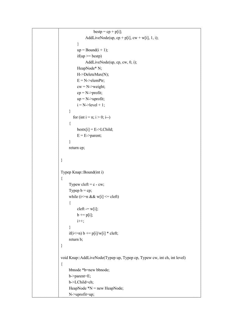 优先队列式分支限界法求解0-1背包问题.doc_第5页