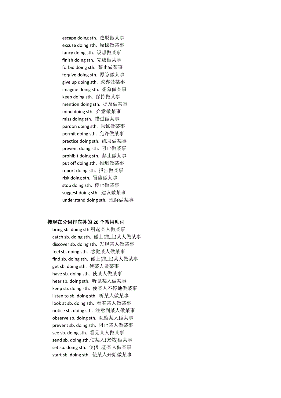 【英语】高中英语固定搭配总结.doc_第3页