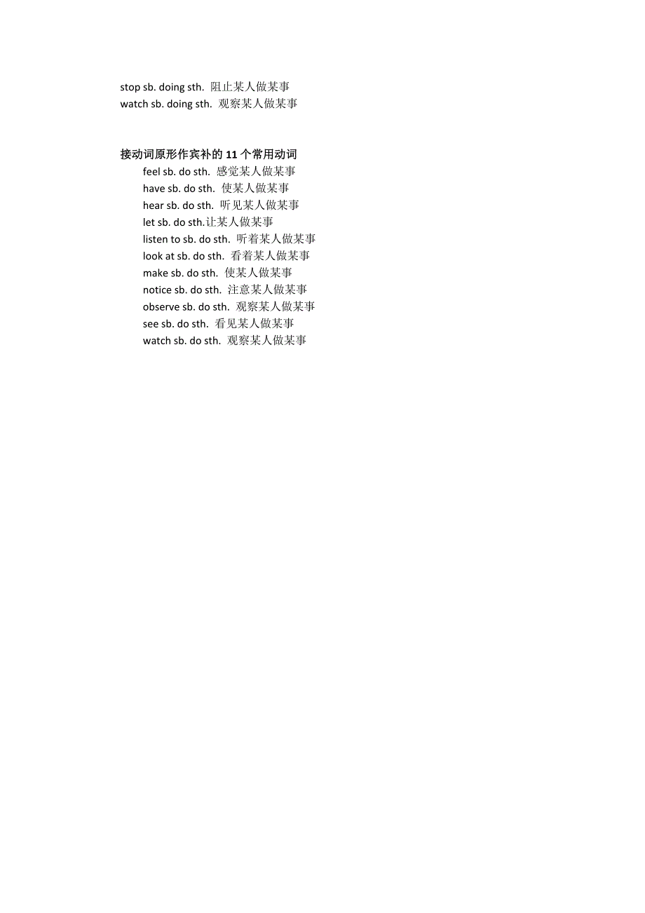 【英语】高中英语固定搭配总结.doc_第4页