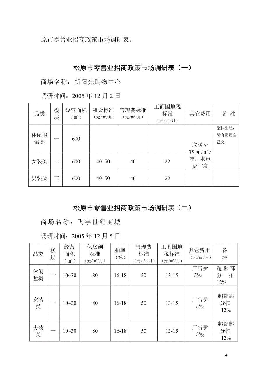 招商政策制定方案范文.doc_第5页