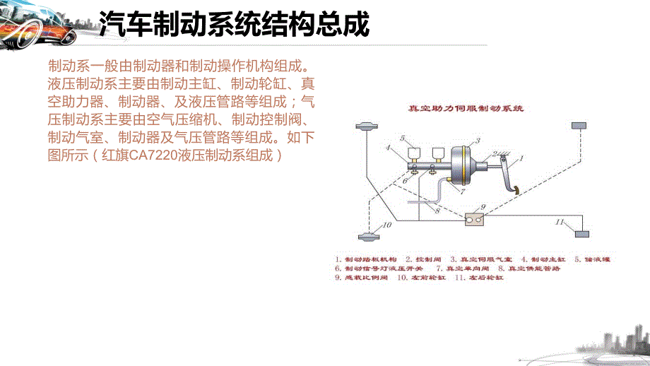 汽车制动跑偏的故障案例.ppt_第3页