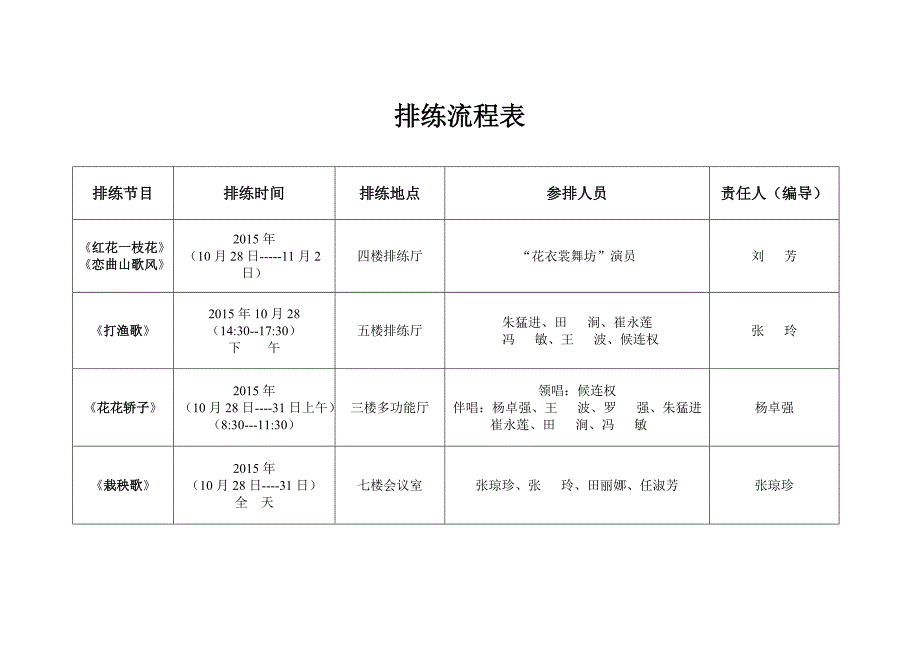 排练流程表.doc_第1页