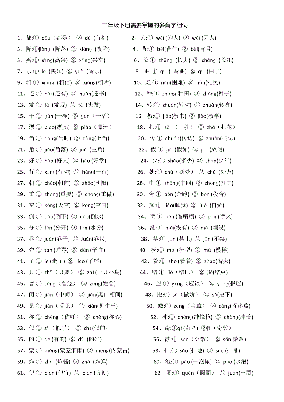 二年级下册需要掌握的多音字组词_第1页