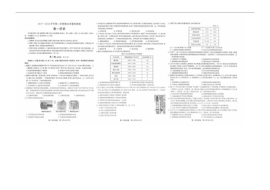 安徽省池州市第一中学（贵池中学）2017-2018学年高一下学期期末考试历史试题_第1页