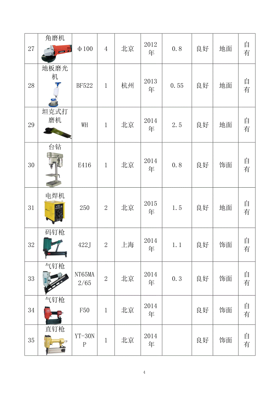 拟投入本工程的主要施工设备表01993.doc_第4页