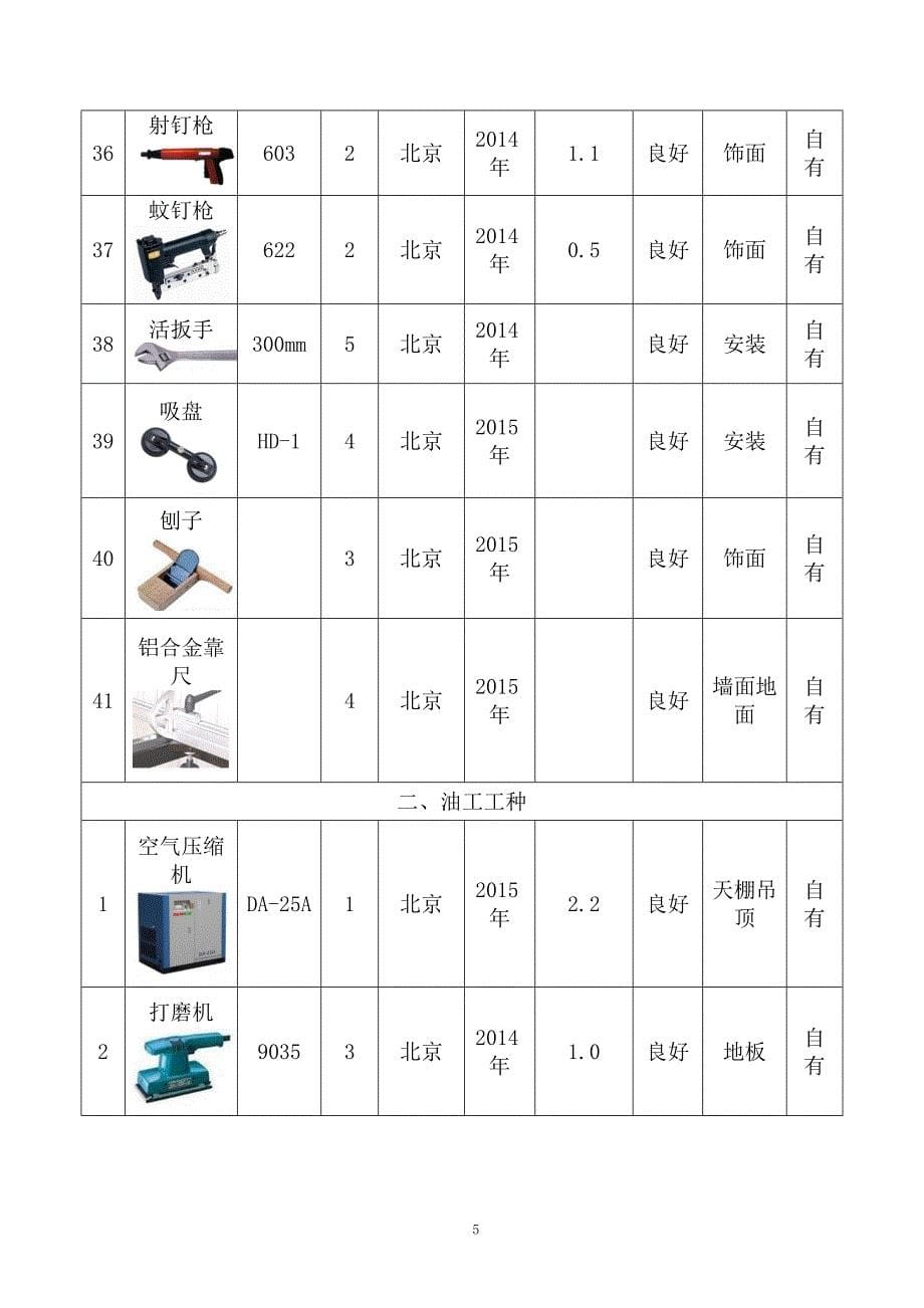 拟投入本工程的主要施工设备表01993.doc_第5页