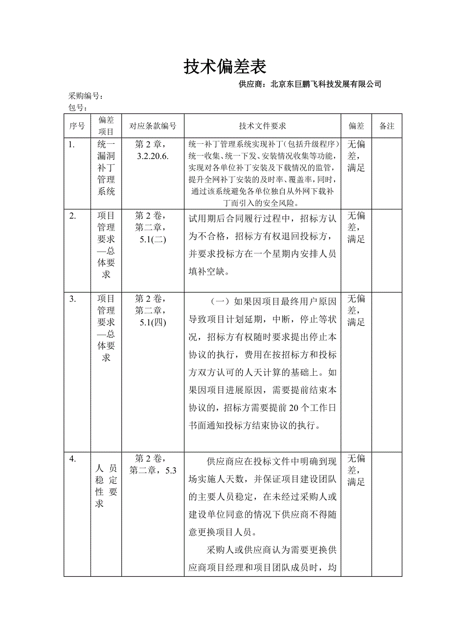 技术偏差表.doc_第1页