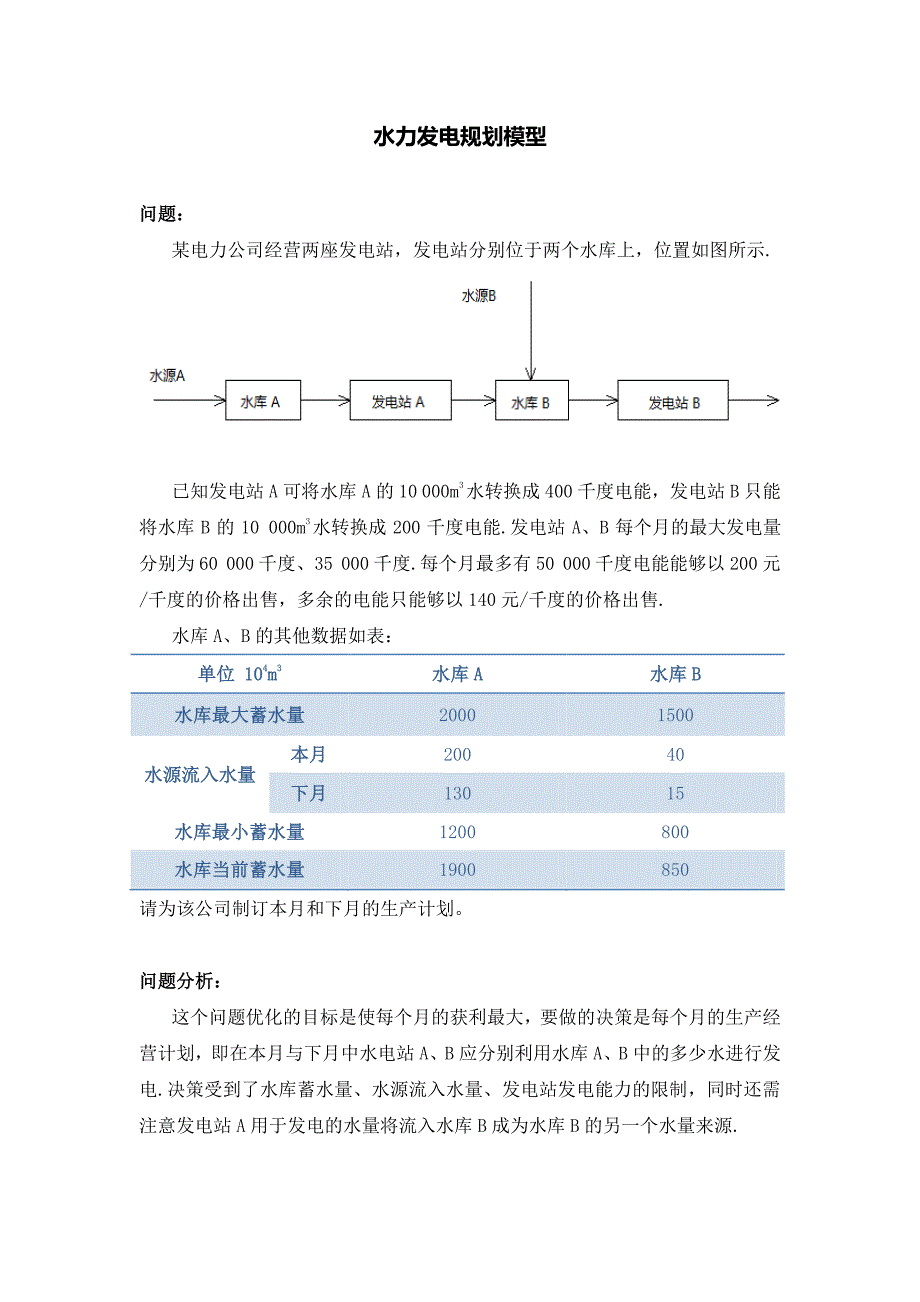 数学建模作业_水力发电规划模型.pdf_第1页