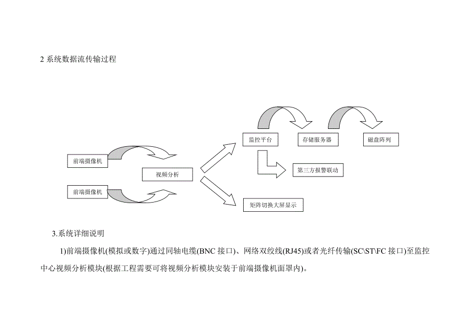 智能视频行为分析平台建设方案.doc_第4页