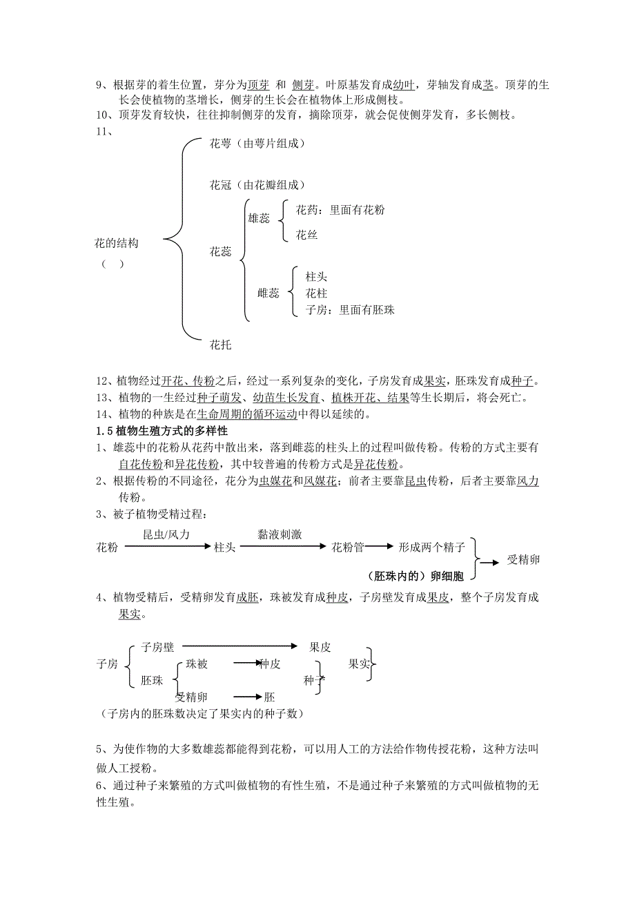 七年级下科学第一章知识点提纲_第3页