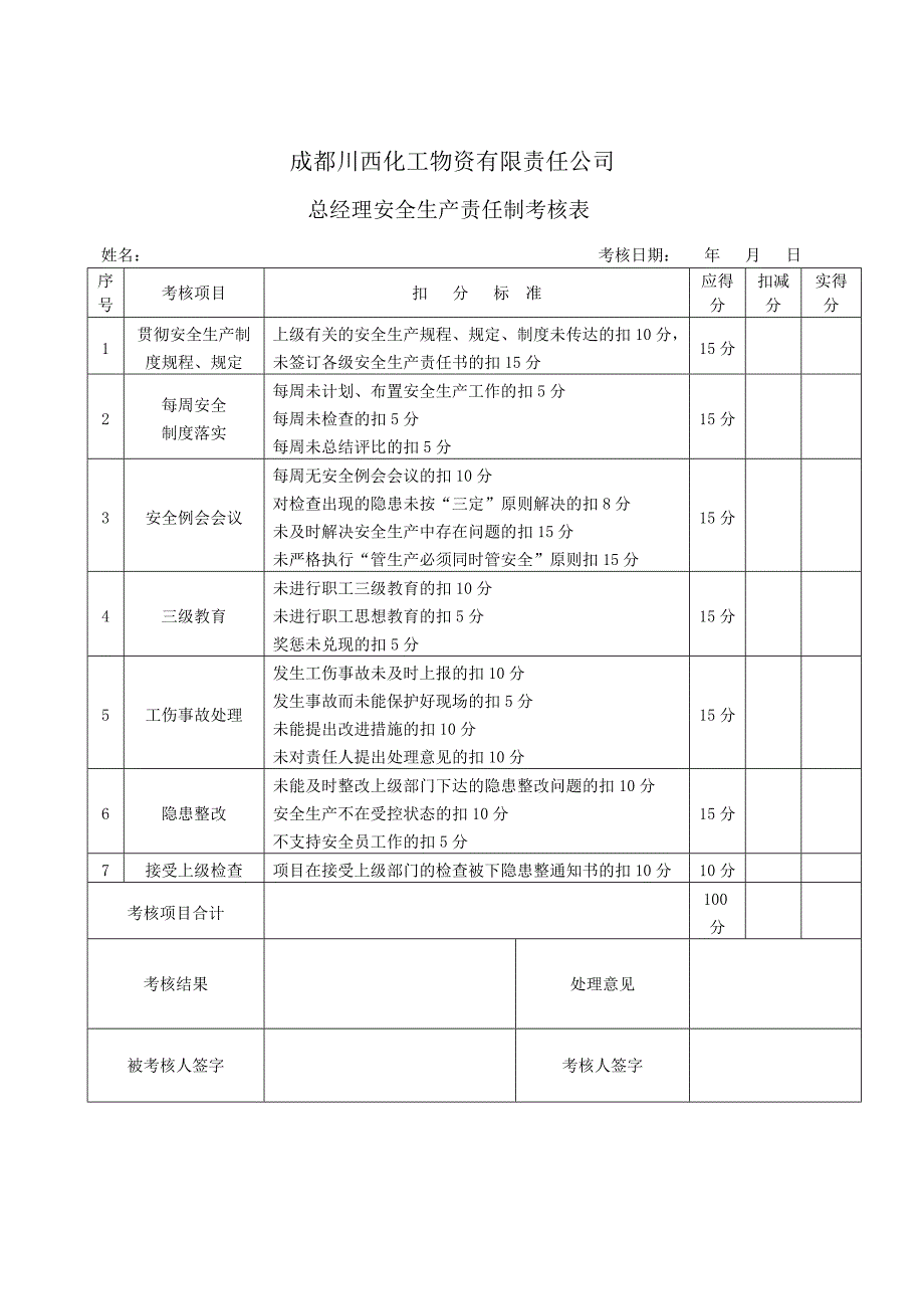 安全生产责任制考核记录表和汇总表_第1页