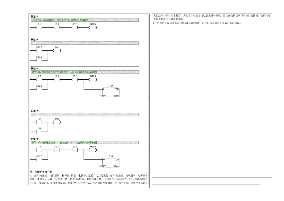 实验四 三相鼠笼式异步电动机的控制 plc实验报告_第2页