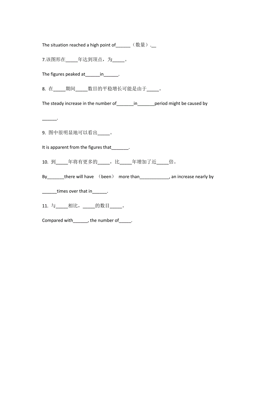 高考英语线状图作文句型精选一_第2页