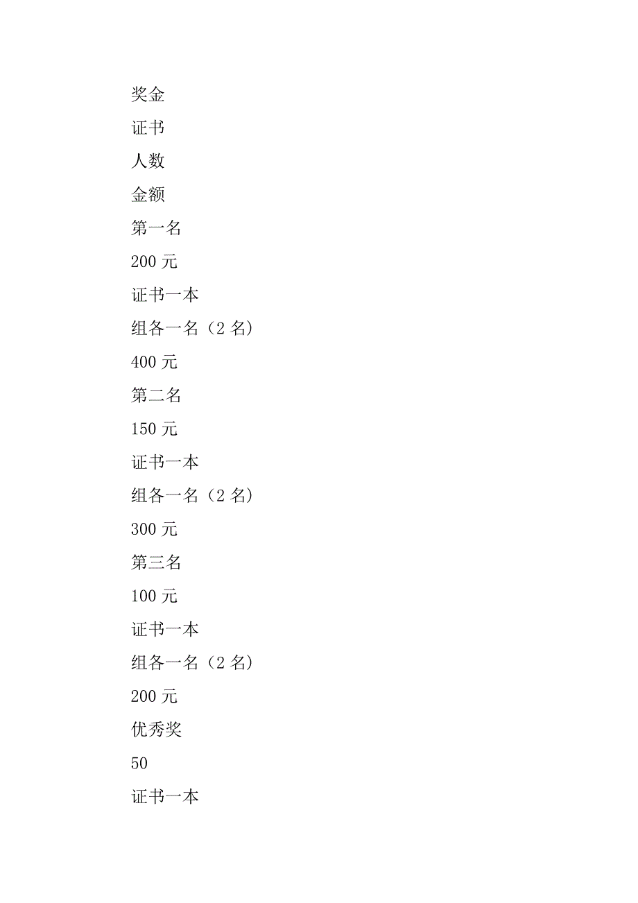 “为梦起航”试讲比赛活动策划书.doc_第4页