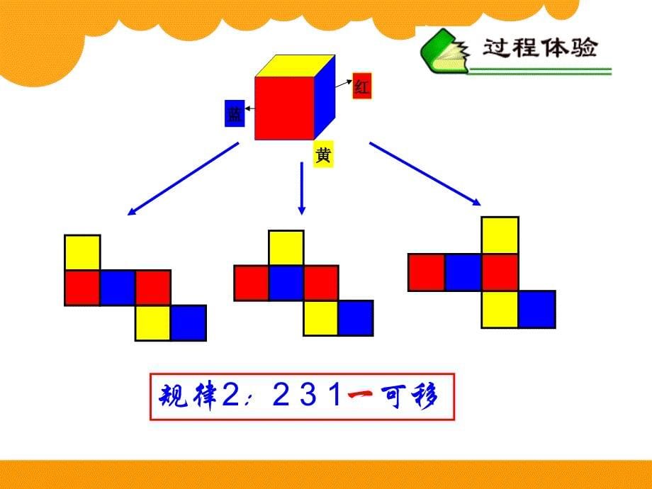 北师大版五年级数学下数学好玩有趣的折叠_第5页