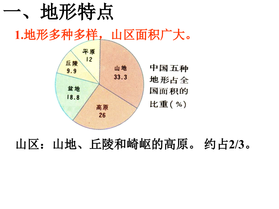 1高二中国地理：中国的地形_第2页