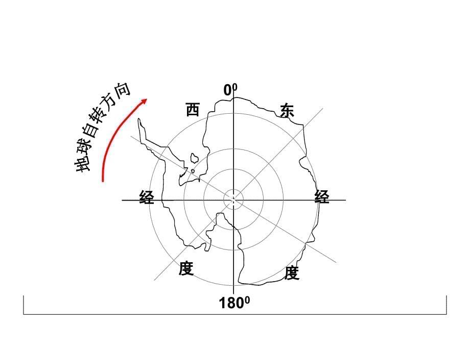 南极洲的课件_第5页