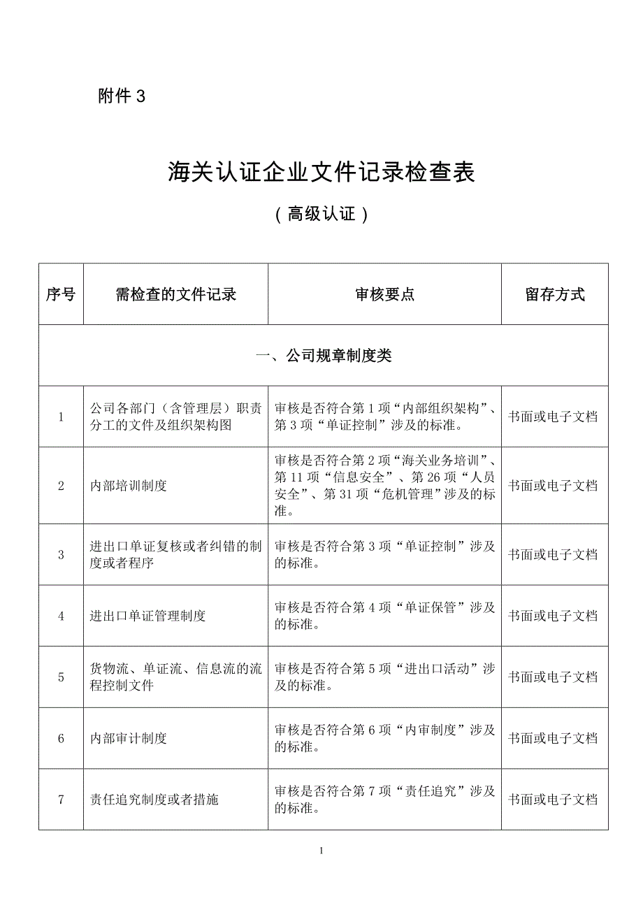 高级认证文件记录检查表_第1页