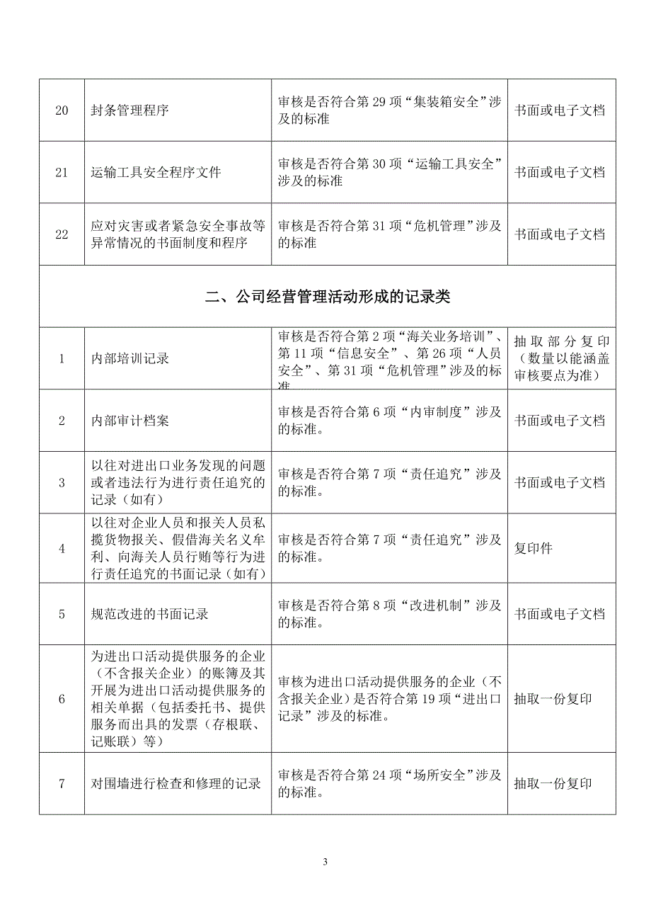 高级认证文件记录检查表_第3页