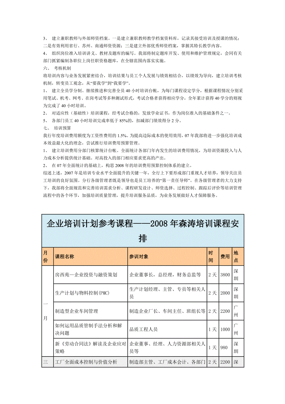 2007年银行人力资源培养培训工作计划_第4页