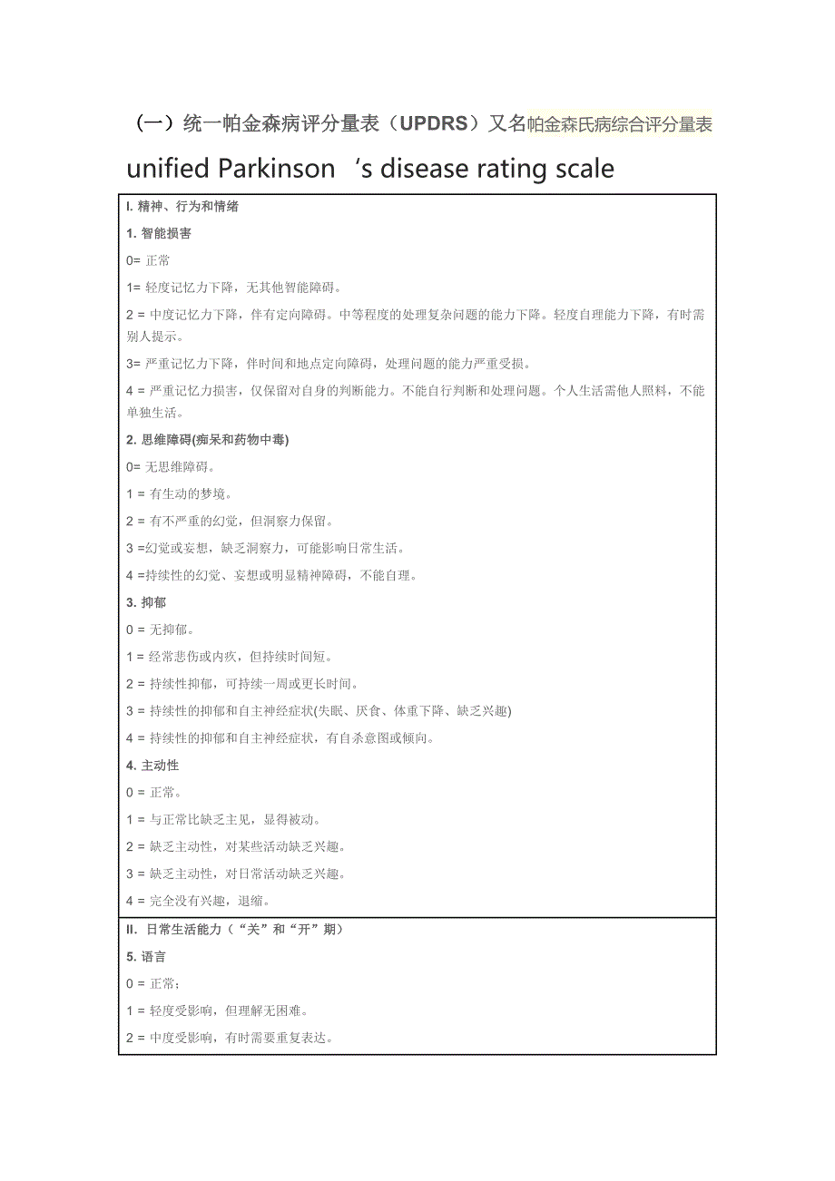 帕金森病常用评分量表讲解_第1页