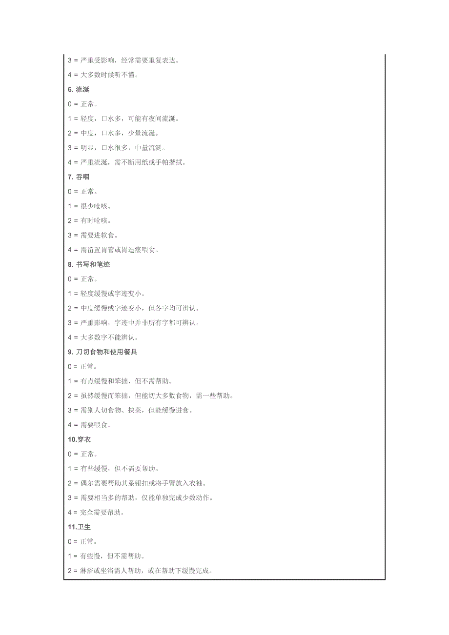 帕金森病常用评分量表讲解_第2页