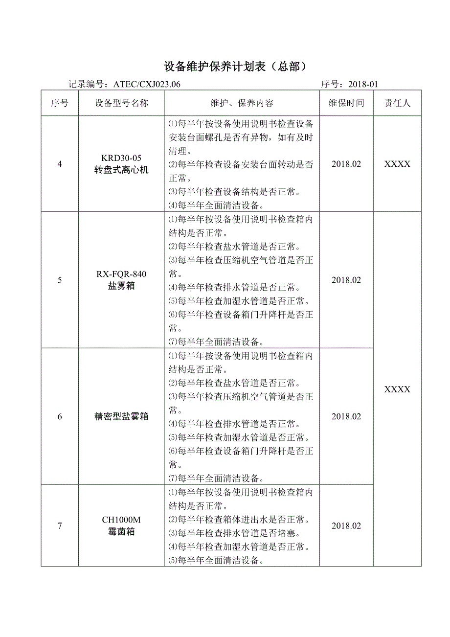 2018年设备维护保养计划表_第2页