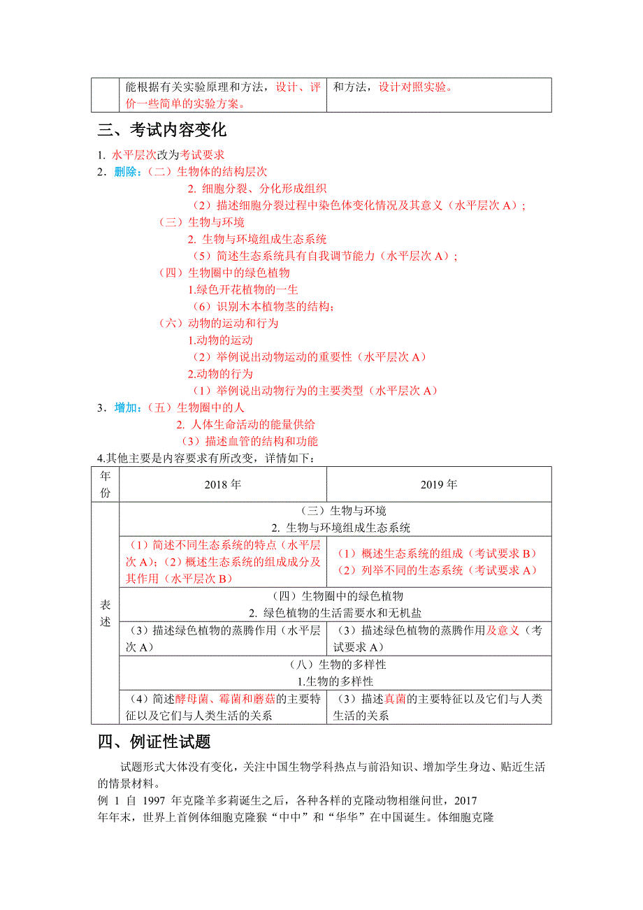 安徽省初中学业水平考试纲要2018年度与2019年度对比分析.生物_第2页