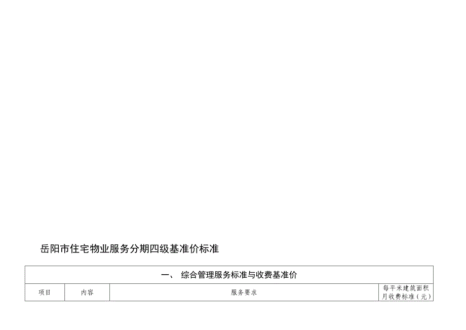 岳阳市住宅物业服务分期四级基准价标准(1)---文本资料_第1页