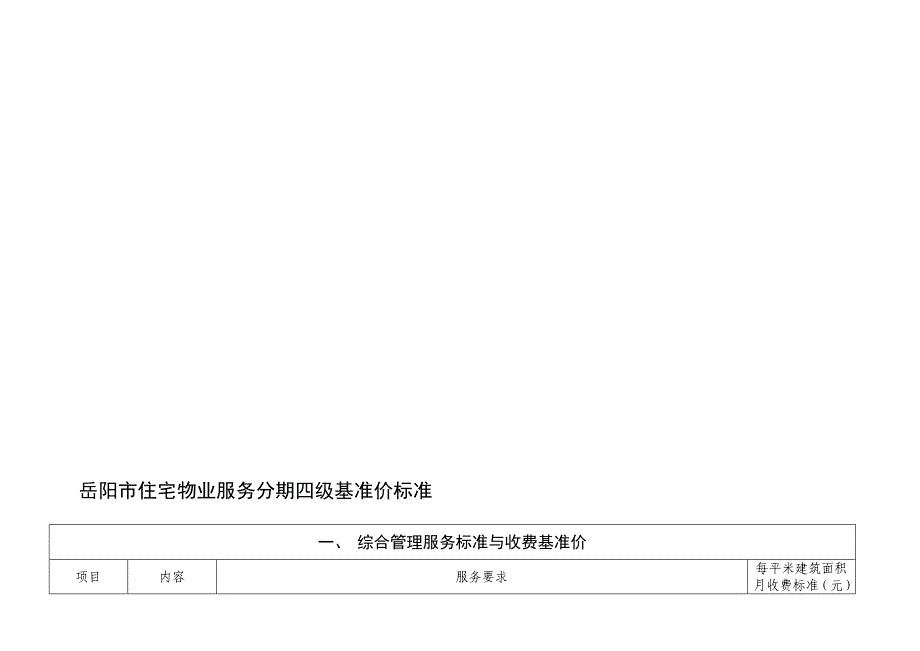 岳阳市住宅物业服务分期四级基准价标准(1)---文本资料