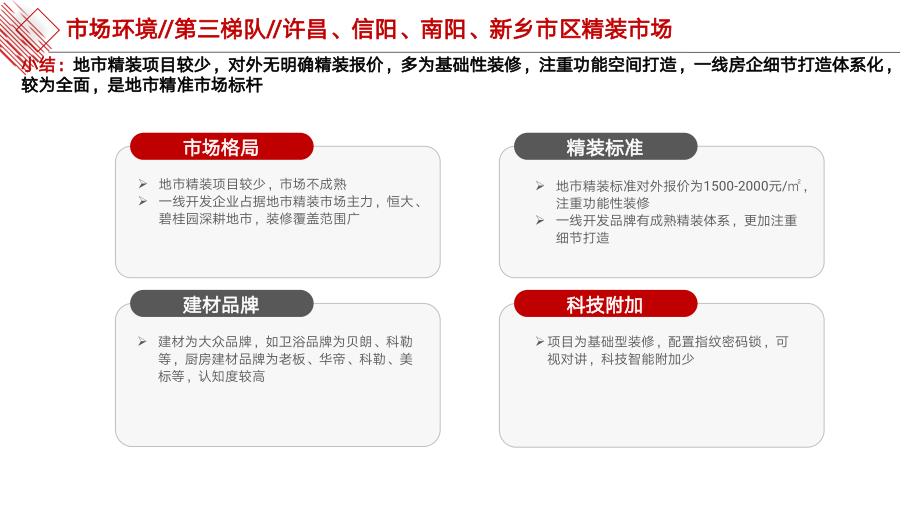 金科精装修调研报告20190404 下_第3页