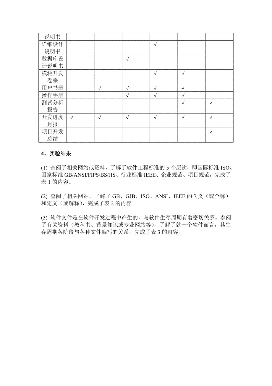 软件工程标准化文档_第3页